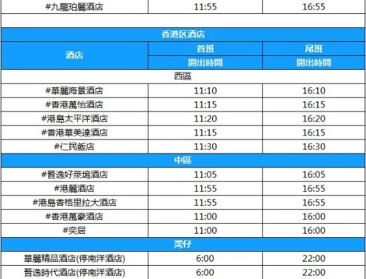 怎么查酒店历史价格记录 怎么查酒店历史价格记录？轻松几步，价格走势一目了然