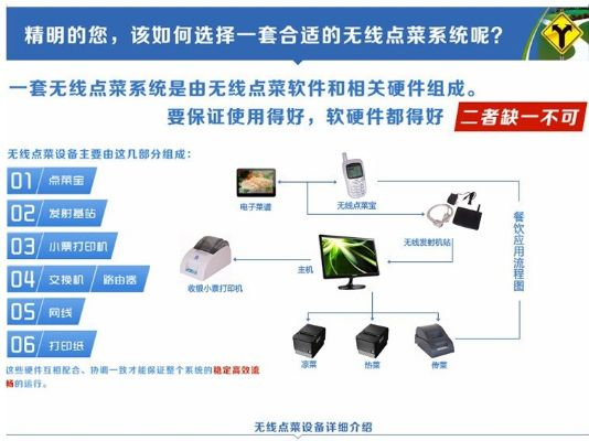 景洪地区POS机办理指南
