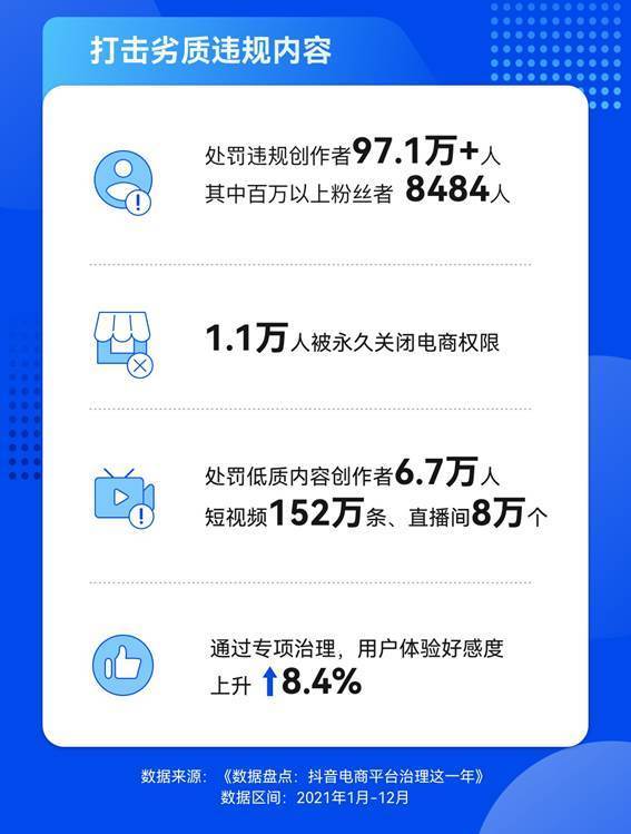 抖音月付商家码可以提现吗 抖音月付商家码可以提现吗？一文解读你的疑惑，还有实用案例告诉你！