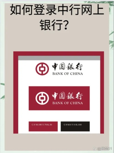 中国银行申请POS机所需时间解析