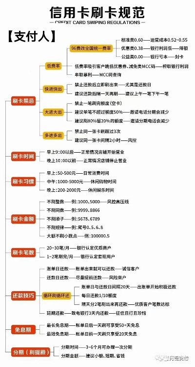 翔安地区POS机办理全攻略