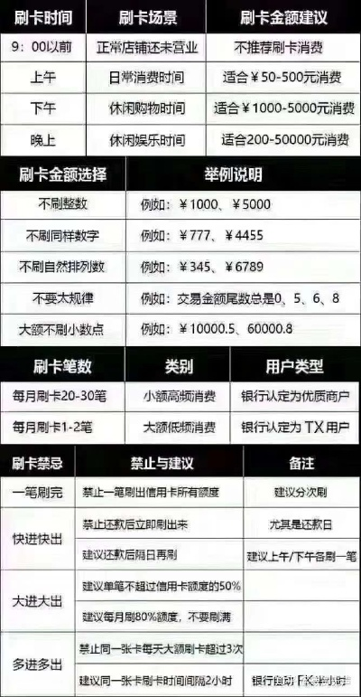 广西POS机个人申请费用参考