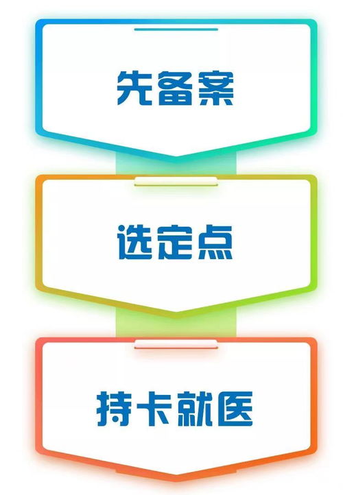 花呗取现能不刷脸嘛 花呗取现操作指南，不刷脸也能轻松搞定吗？