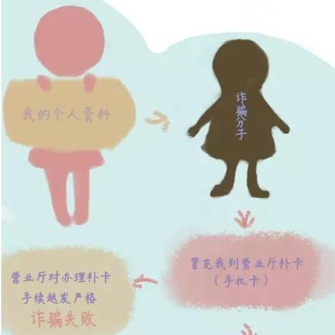 怎麼盜取他人微信聊天记录 揭秘微信隐私安全，攻击者常用手段与防范指南