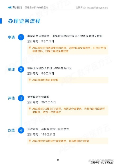 申请POS机办理流程及时间指南
