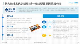 智能POS机免费申请流程指南