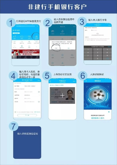 申请建行POS机所需时间及案例解析