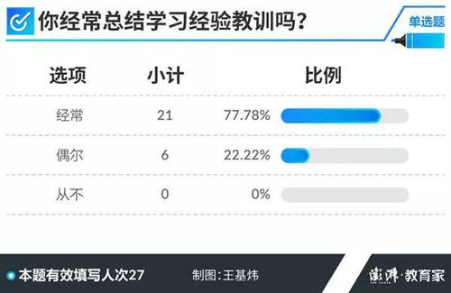 如何盗取老婆的微信密码查询 揭秘真相，如何盗取老婆的微信密码查询？警示背后的风险与后果