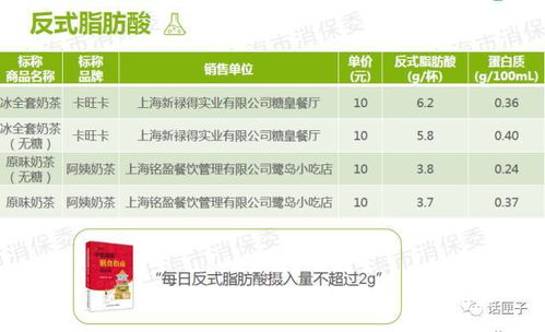 如何盗取老婆的微信密码查询 揭秘真相，如何盗取老婆的微信密码查询？警示背后的风险与后果
