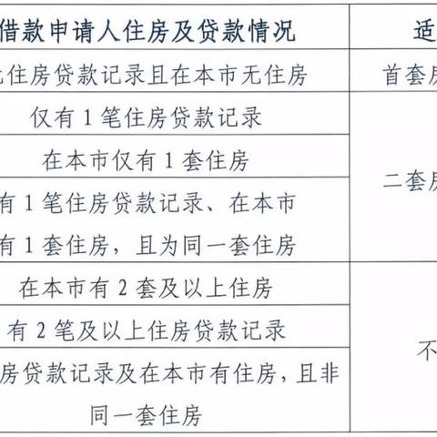 查酒店住房记录视频 查酒店住房记录视频，揭秘背后的真相与注意事项