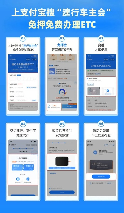 免费申请POS机攻略