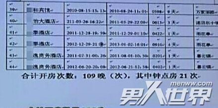 查老公开房记录 揭秘查老公开房记录的合法途径与风险防范，法律红线与情感修复指南
