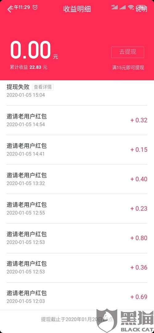 帮别人提现抖音月付怎么收费 帮别人提现抖音月付，收费是怎样的？一文搞懂