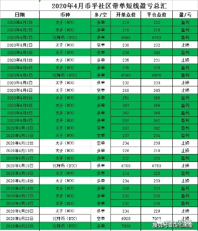 如何查开房记录 开房记录查询全攻略，合法途径、风险提示与真实案例