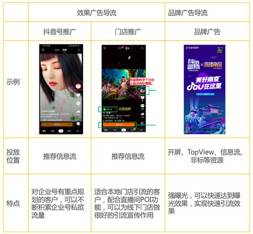 抖音月付额度取现教程 抖音月付额度取现全攻略，手把手教你合规提现，月付用户必看！