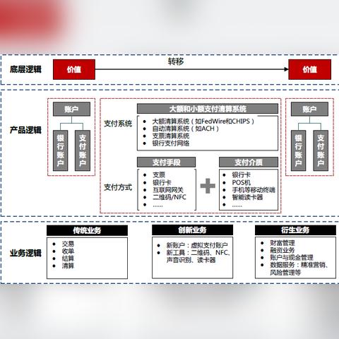 抖音月付刷卡套出来 抖音月付刷卡套出来—实用指南与案例解析