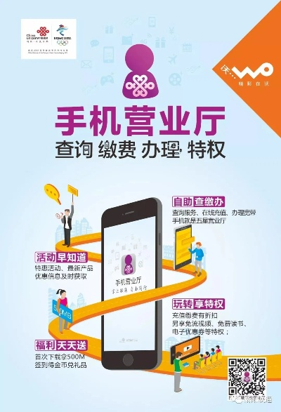 联通手机营业厅申请POS机指南