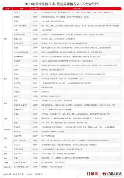 怎么查住宿登记记录 2023最新住宿登记记录查询指南，手把手教你3种官方渠道轻松搞定