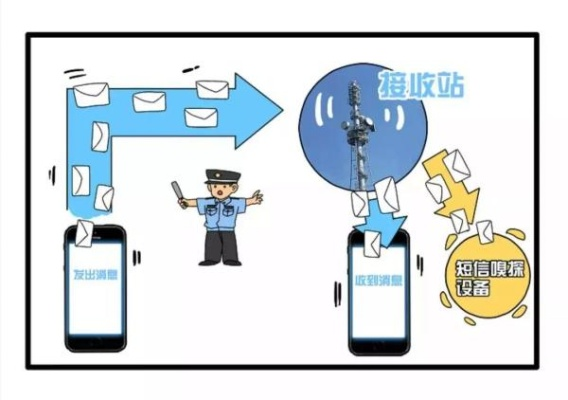 怎么盗取别人微信聊天記录？揭秘微信聊天记录盗取技巧