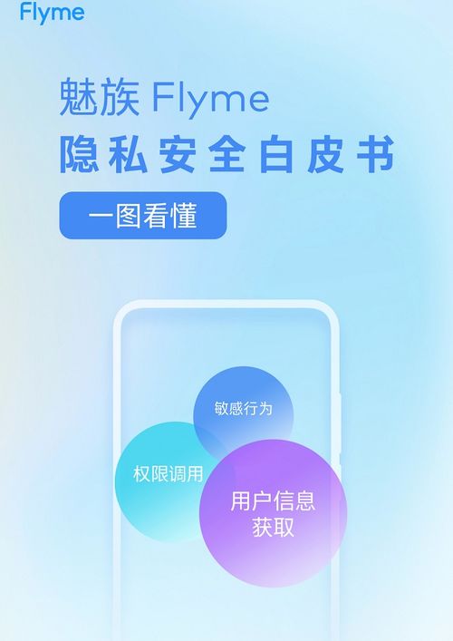 查开房1.7g数据包 揭秘网络隐私泄露，查开房1.7g数据包的惊人真相
