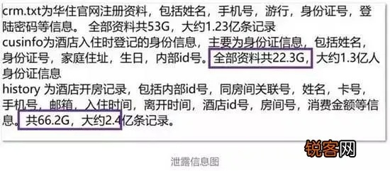 查开房网网址多少 揭秘网络查开房网站，如何找到和利用这些工具