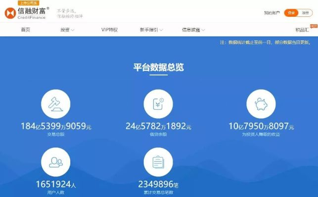平台正常运行 但是不能提现 关于平台正常运行却不能提现的问题解析与案例分析