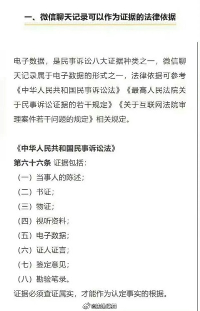 微信聊天记录詢 微信聊天记录查询全攻略，法律途径、操作指南与注意事项