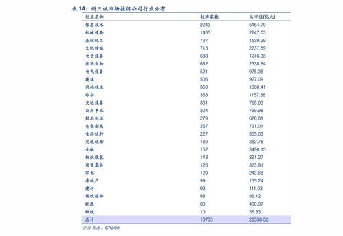如何申请拉卡拉POS机安全操作指南