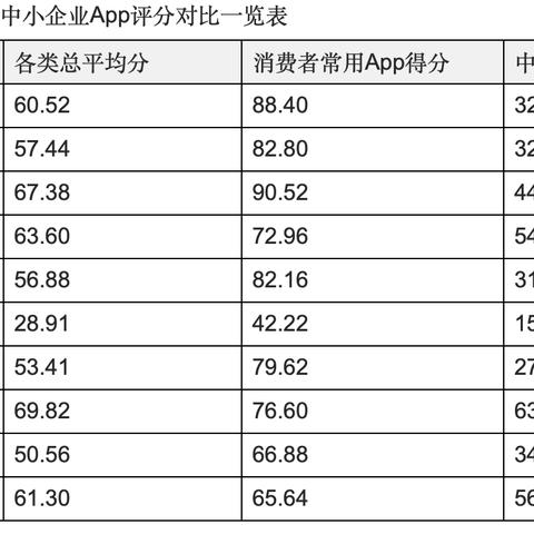酒店开房记录可以查嘛 酒店开房记录真的可以随便查吗？解读隐私与合规的边界