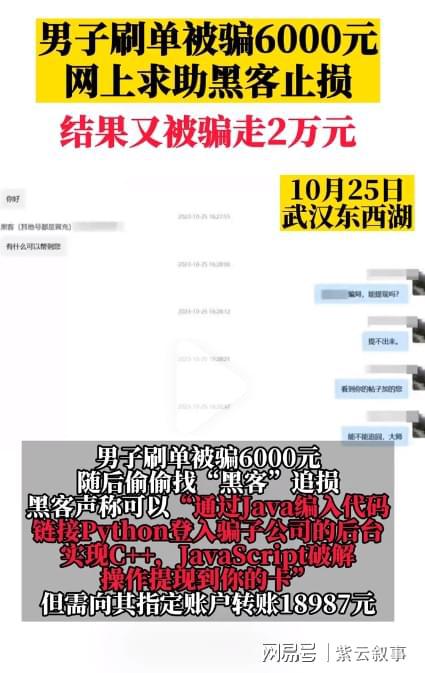 信誉黑客在线追款联系方式 警惕信誉黑客追款陷阱，如何识别正规渠道与防范风险