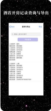 网上查宾馆开房记录 网上查宾馆开房记录，这些真相你了解吗？