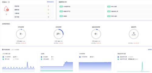 开房信息网上公开查 揭秘网络公开信息，如何查询开房记录
