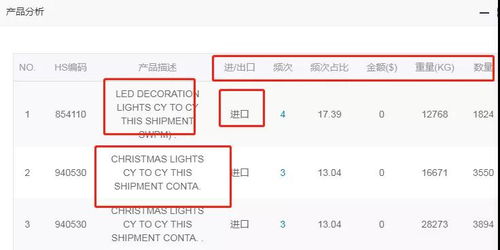 开房信息网上公开查 揭秘网络公开信息，如何查询开房记录