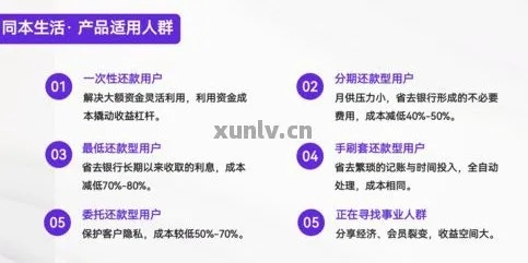 什么APP可以申请POS机靠谱？案例分析与推荐APP指南