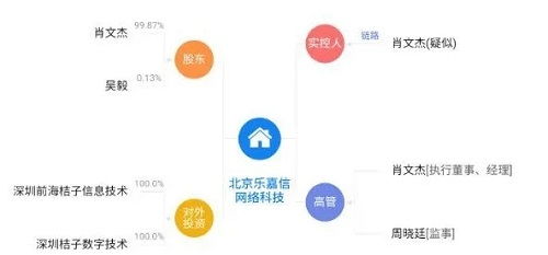 分期乐有取现功能么 分期乐的取现功能解析