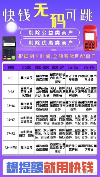 申请POS机所需时间一览