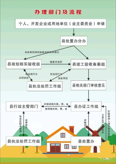 昭通地区个人POS机办理指南
