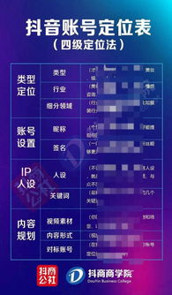 西安抖音月付怎么套出来 西安抖音月付套现全攻略，风险与技巧并存，看完再决定