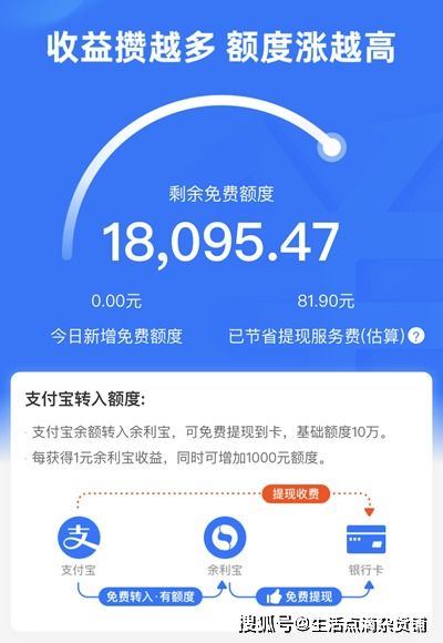 鹿优选额度提现,鹿优选额度如何充话费 鹿优选额度提现和充话费全攻略，手把手教你轻松操作