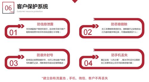 有什麼辦法可以時實監控別人微信聊天记录 如何有效监控他人微信聊天记录