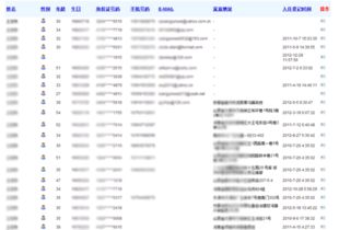 酒店入住记录查询 酒店入住记录查询全解析，操作指南与案例分享