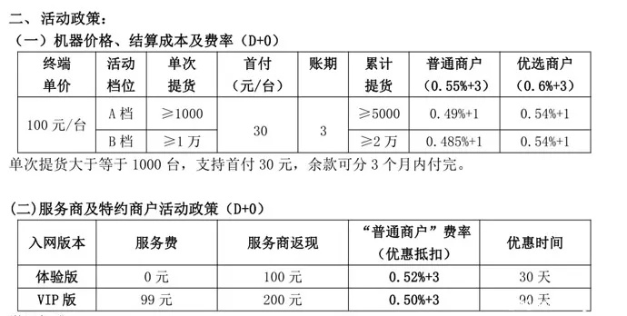 申请随行付个人POS机费用的步骤与案例解析