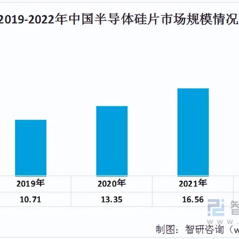 2023年POS机办理公司排行大揭秘