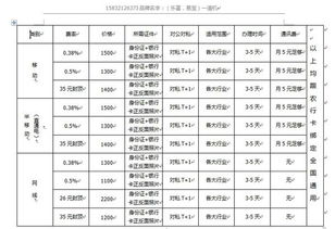 POS机申请与费率计算详解