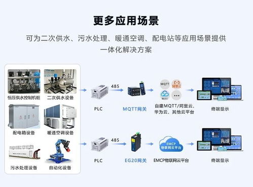 远程监控他人微信的合法与非法途径全解析，技术原理、风险防范与真实案例