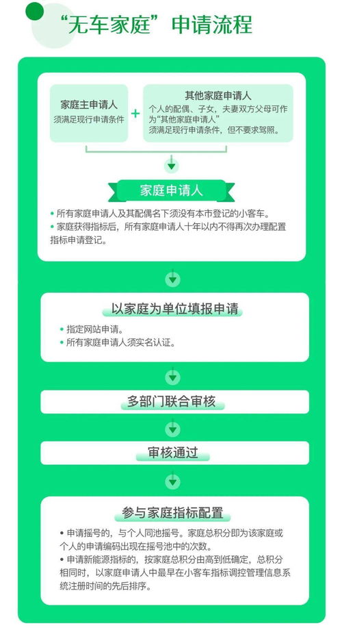 公务员能否申请POS机？案例分析与政策解读
