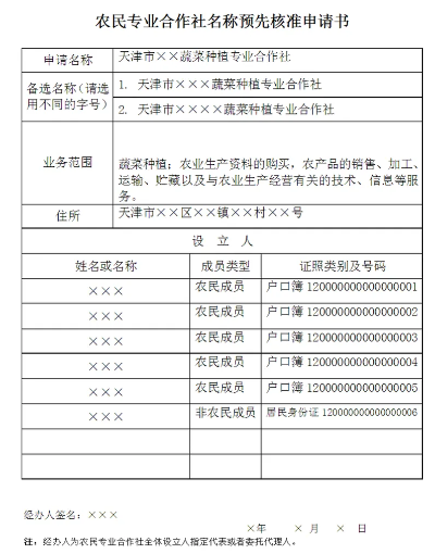 农业合作社申请POS机申请报告