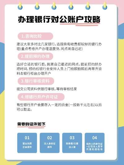 怎么去银行申请办理POS机业务