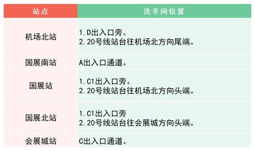 如何轻松查询住宿记录—一份实用的在线指南