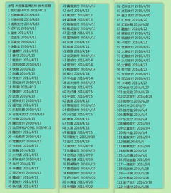 银联POS机申请官网查询攻略